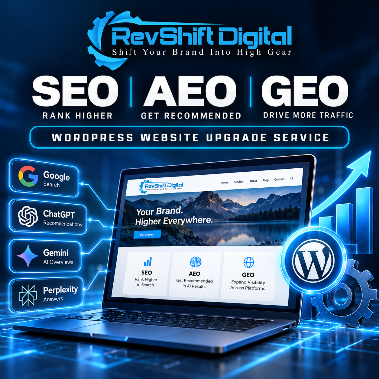 RevShift Digital SEO, AEO and GEO WordPress website optimization service for Google Search and AI platforms including ChatGPT, Gemini and Perplexity.